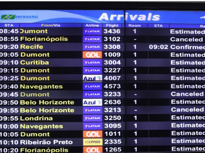 É seguro viajar em 2026? O impacto real das tensões no Irã, Dubai e Oriente Médio nas viagens internacionais