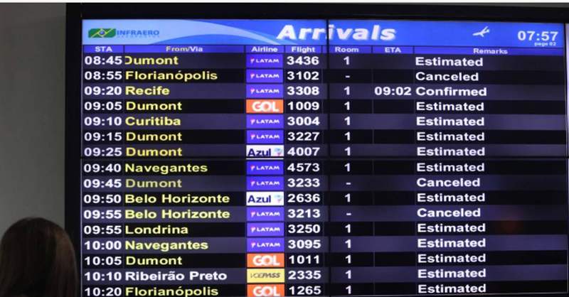 É seguro viajar em 2026? O impacto real das tensões no Irã, Dubai e Oriente Médio nas viagens internacionais